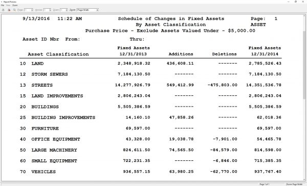 Fixed Asset Information Management - Image 4